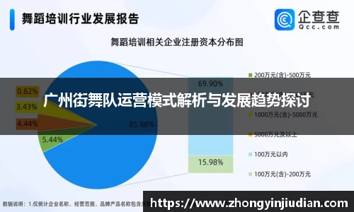 广州街舞队运营模式解析与发展趋势探讨
