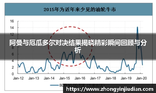 阿曼与厄瓜多尔对决结果揭晓精彩瞬间回顾与分析