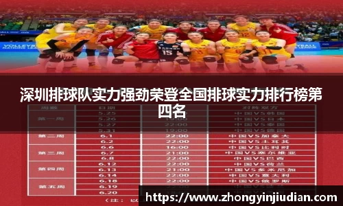 深圳排球队实力强劲荣登全国排球实力排行榜第四名