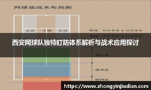 西安网球队独特盯防体系解析与战术应用探讨