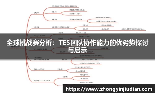 全球挑战赛分析：TES团队协作能力的优劣势探讨与启示